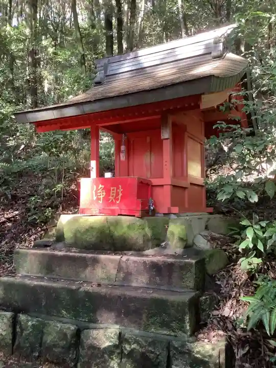 松本稲荷の本殿・本堂