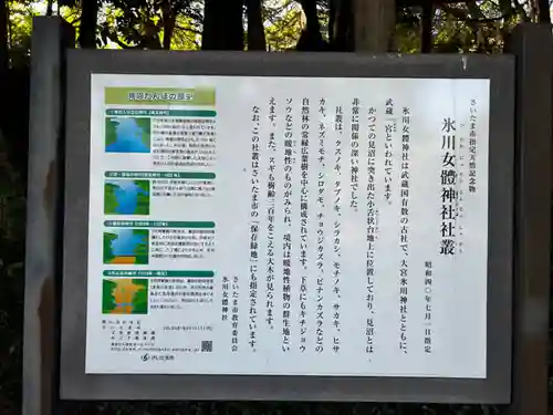 氷川女體神社(埼玉県)