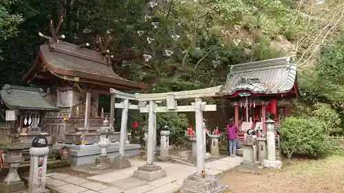 高尾山薬王院の末社・摂社