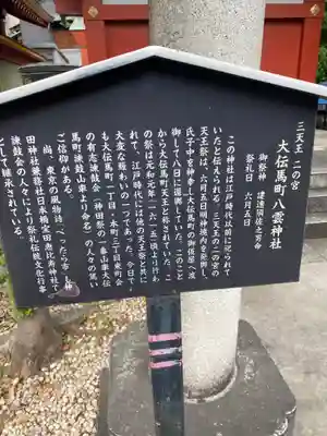 神田神社(神田明神)の歴史