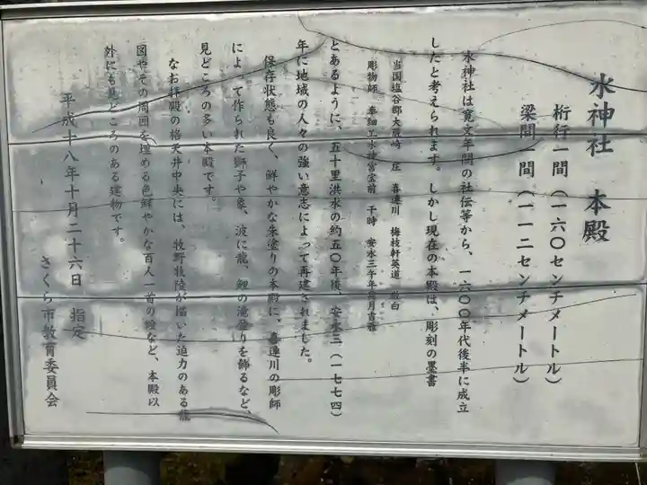 水神社(栃木県)