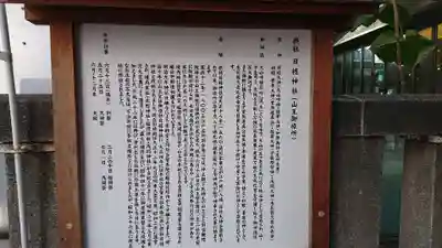 日本橋日枝神社の歴史