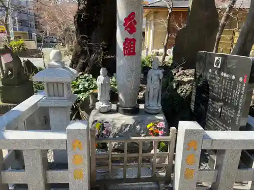 澤蔵司稲荷（慈眼院）のその他建物