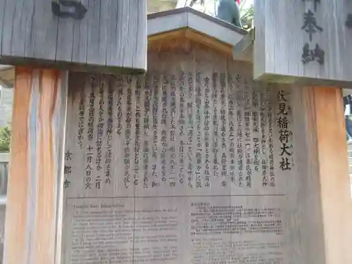 伏見稲荷大社の歴史