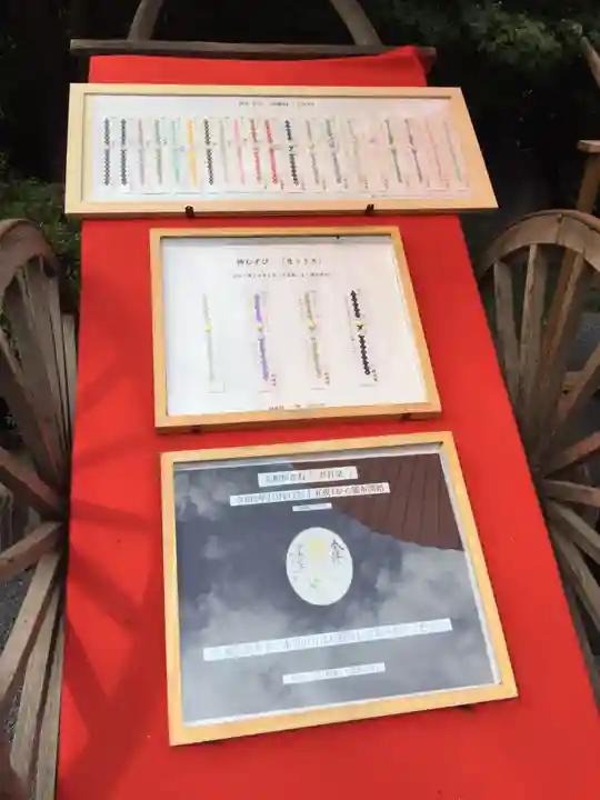 阿佐ヶ谷神明宮のその他建物