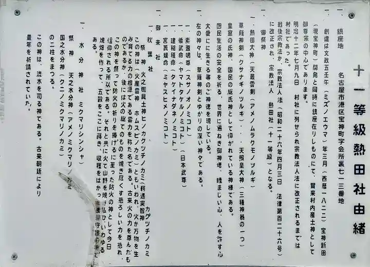 熱田社(宝神町会所裏)の歴史