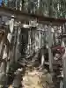 三峯神社奥宮の{uncategorized: "未分類", other: "その他", undefined: "問題あり", building: "その他建物", grave: "お墓", sacred_gate: "鳥居", guardian: "狛犬", statue: "像", buddha: "仏像", history: "歴史", nature: "自然", garden: "庭園", animal: "動物", pagoda: "塔", temizu: "手水舎", mountain_gate: "山門・神門", sanctuary: "本殿・本堂", subordinate: "末社・摂社", art: "芸術", scenery: "景色", jizo: "地蔵", ema: "絵馬", goshuin: "御朱印", omikuji: "おみくじ", items: "授与品その他", amulet: "お守り", goshuincho: "御朱印帳", eats: "食事", festival: "お祭り", votive_dance: "神楽", shichigosan: "七五三参", wedding: "結婚式", experience: "体験その他", initially: "初詣", around: "周辺", anti_infection: "感染症対策"}