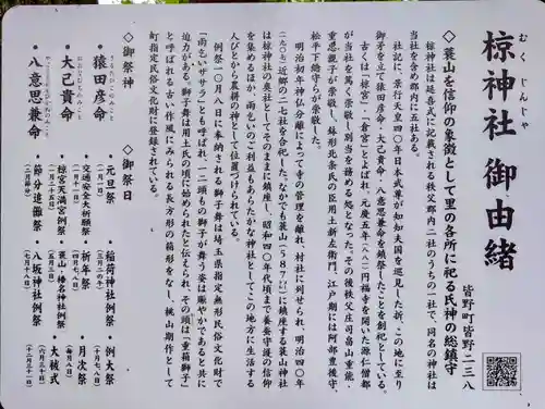 皆野椋神社(埼玉県)