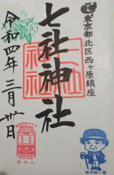 七社神社(東京都)