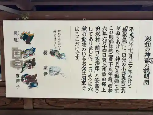 山名八幡宮(群馬県)