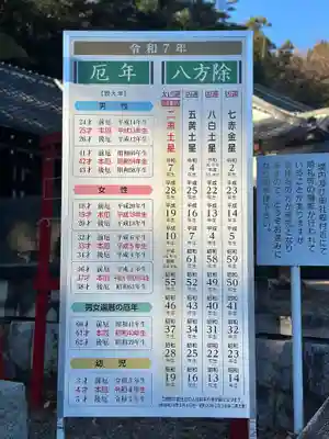 群馬県護国神社(群馬県)