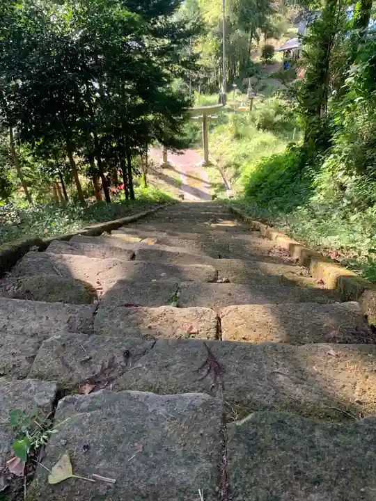 稲荷神社(千葉県)