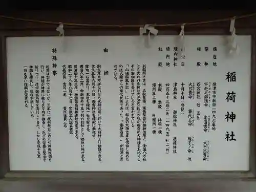 中新田稲荷神社(静岡県)