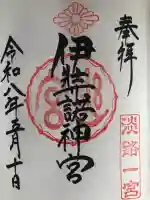 伊弉諾神宮の{uncategorized: "未分類", other: "その他", undefined: "問題あり", building: "その他建物", grave: "お墓", sacred_gate: "鳥居", guardian: "狛犬", statue: "像", buddha: "仏像", history: "歴史", nature: "自然", garden: "庭園", animal: "動物", pagoda: "塔", temizu: "手水舎", mountain_gate: "山門・神門", sanctuary: "本殿・本堂", subordinate: "末社・摂社", art: "芸術", scenery: "景色", jizo: "地蔵", ema: "絵馬", goshuin: "御朱印", omikuji: "おみくじ", items: "授与品その他", amulet: "お守り", goshuincho: "御朱印帳", eats: "食事", festival: "お祭り", votive_dance: "神楽", shichigosan: "七五三参", wedding: "結婚式", experience: "体験その他", initially: "初詣", around: "周辺", anti_infection: "感染症対策"}