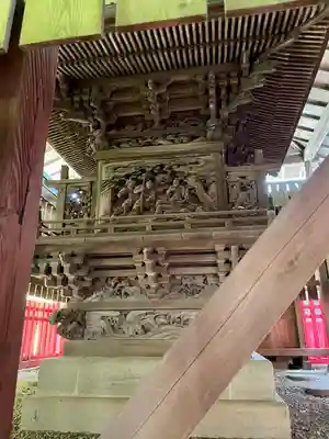 金井神社の芸術