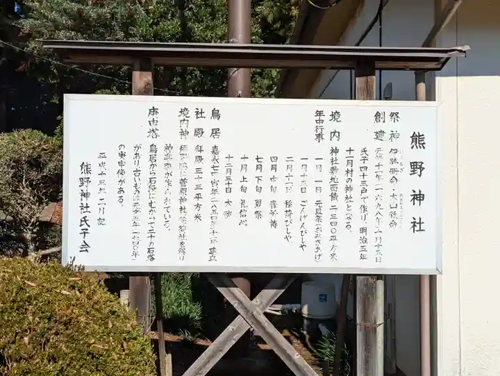 熊野神社(千葉県)