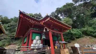 久能山東照宮の本殿・本堂