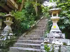 白山神社(京都府)