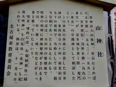 山神社・お福稲荷社・白龍大神の歴史