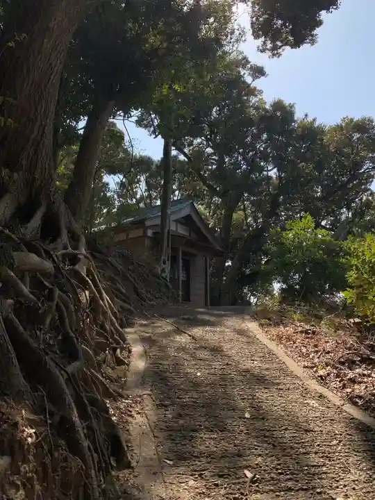 山神社(千葉県)