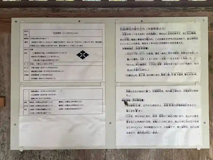 石加神社のその他建物