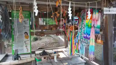 稗田野神社(薭田野神社)の手水舎