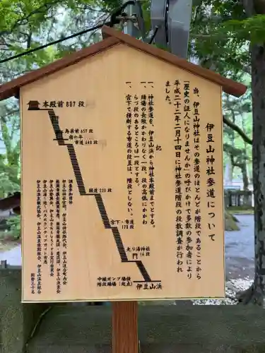 伊豆山神社(静岡県)