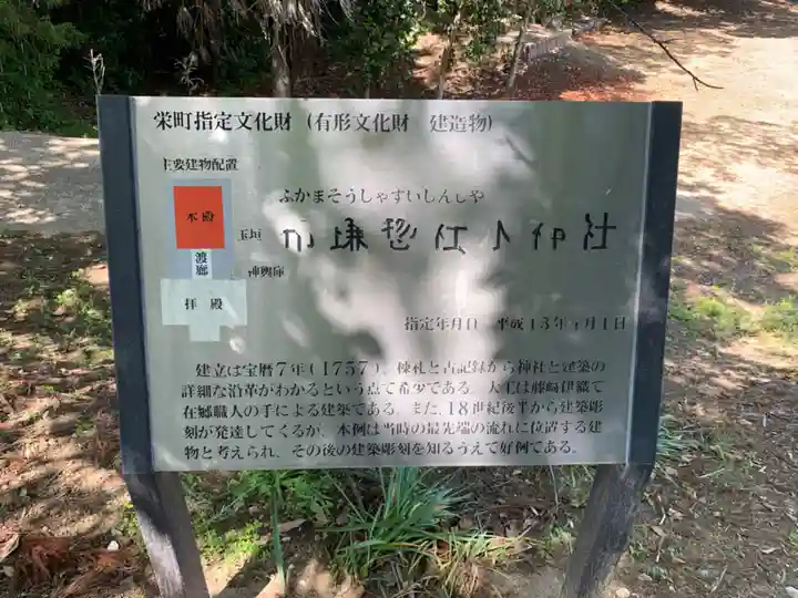 水神社(千葉県)