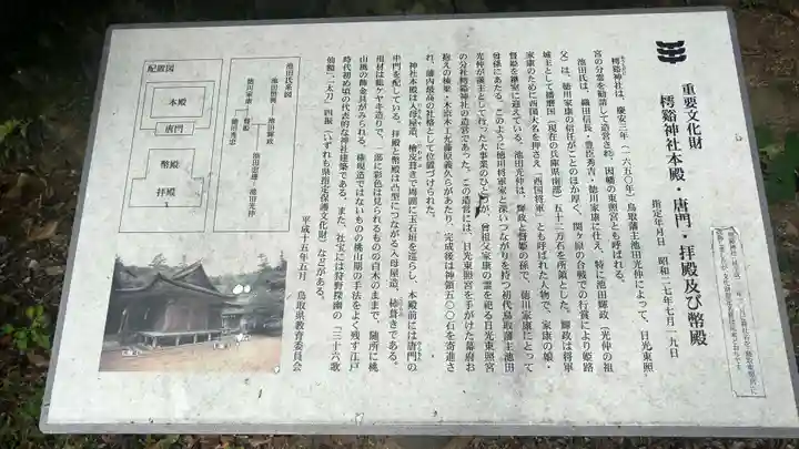 鳥取東照宮(旧樗谿神社)の歴史