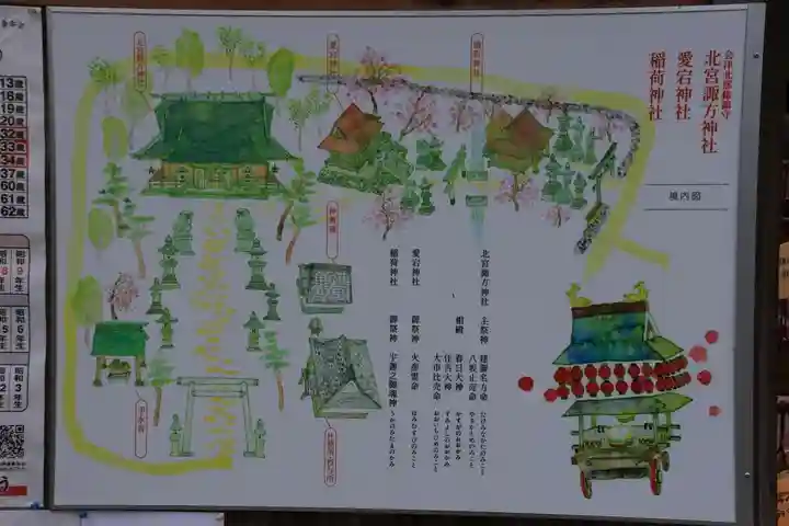 北宮諏方神社のその他建物