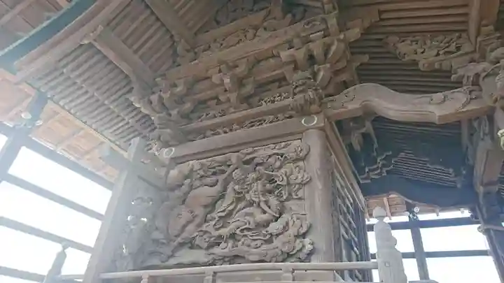 春日神社(下妙典)(千葉県)