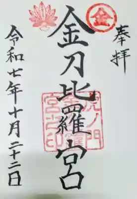 虎ノ門金刀比羅宮(東京都)