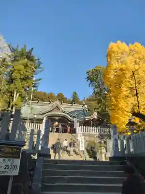 筑波山神社(茨城県)
