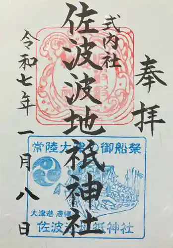 佐波波地祇神社(茨城県)