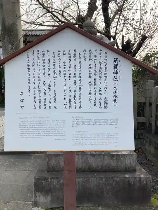 交通神社(京都府)
