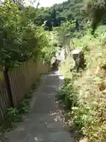 佐助稲荷神社のその他建物