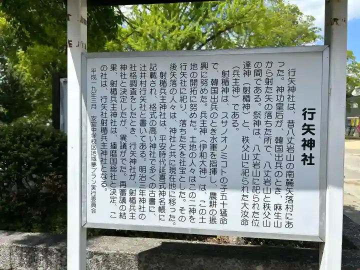 行矢射楯兵主神社(兵庫県)