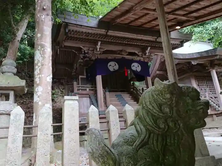 日置神社の本殿・本堂