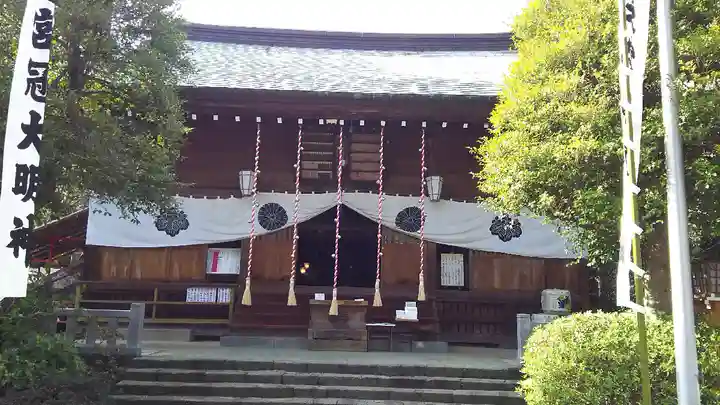比々多神社の本殿・本堂