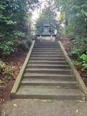 豊受皇大神宮(茨城県)