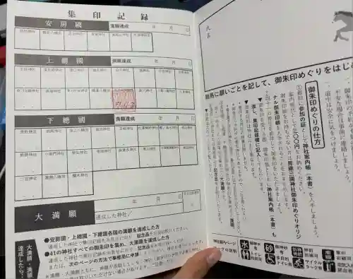 大宮神社(千葉県)