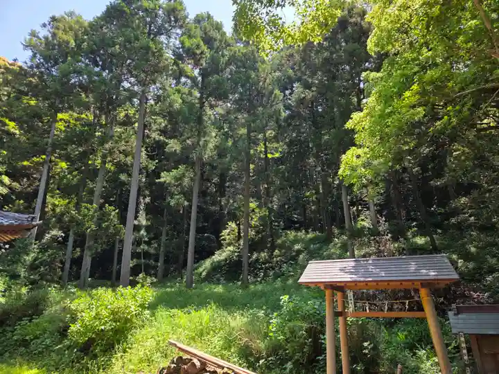 白山神社(神奈川県)