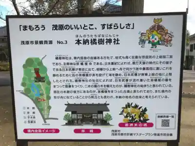 橘樹神社の歴史