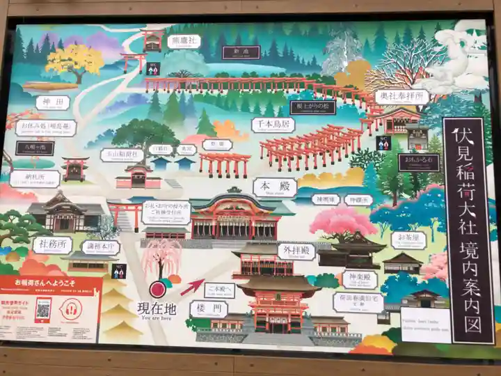 伏見稲荷大社のその他建物