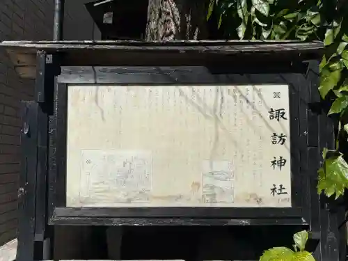 諏訪神社(東京都)