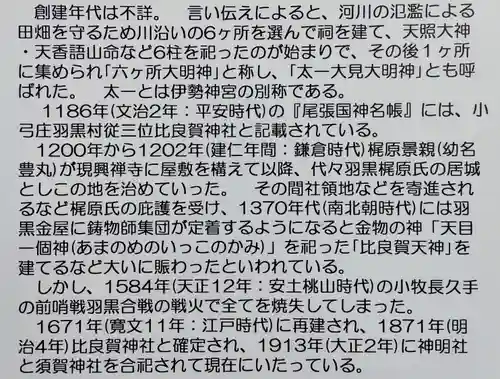 比良賀神社の歴史