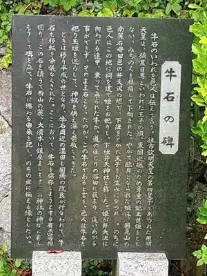 石母田　三吉神社(福島県)