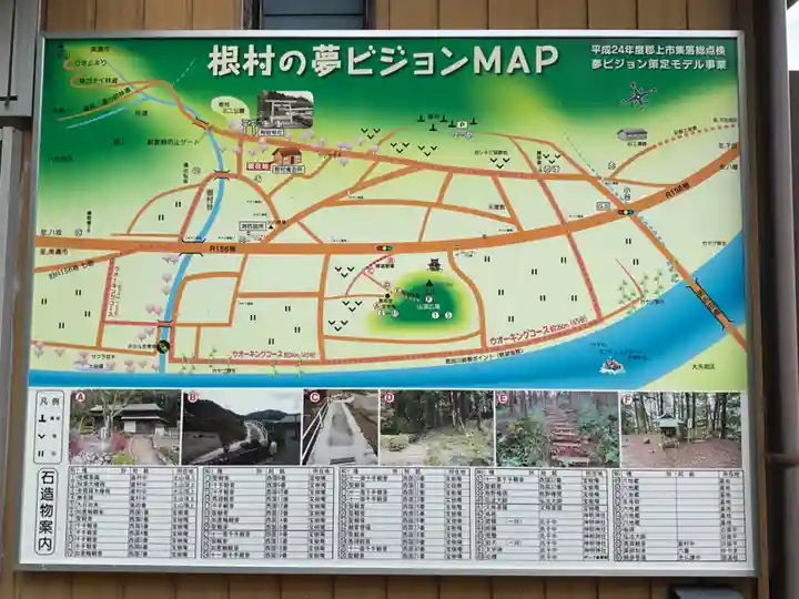 神明神社(根村)の歴史