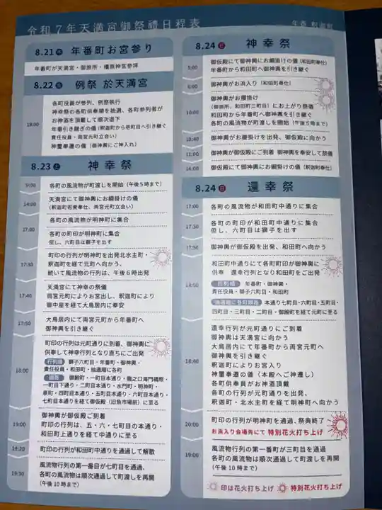 那珂湊天満宮(茨城県)