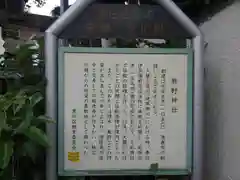 南千住熊野神社の歴史